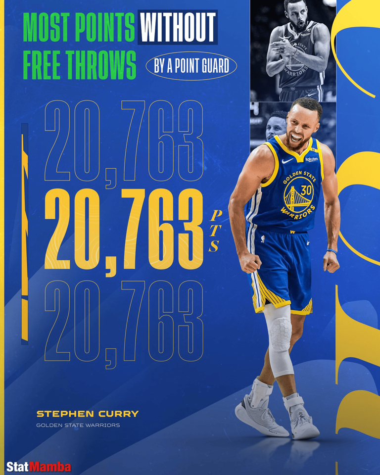 开云注册库里连续十场比赛得分超过败北，公牛挑战极限！的简单介绍